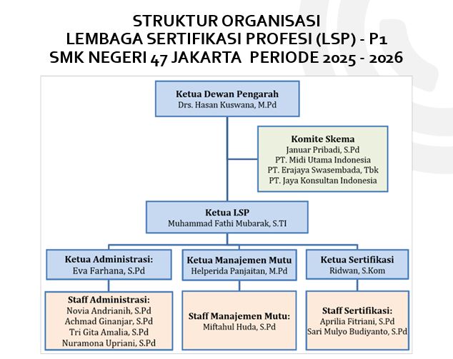 LSP2